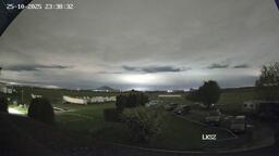 Webcam - LKSZ